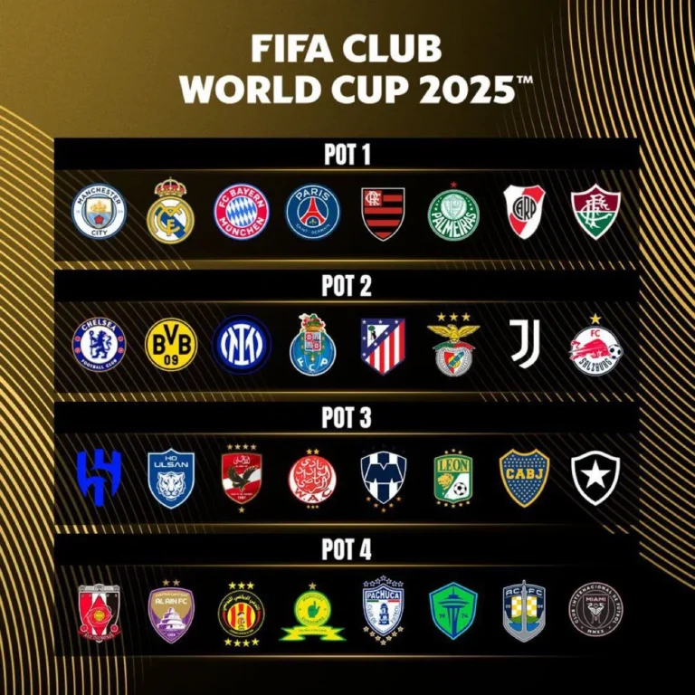 Sorteo del Mundial de Clubes 2025