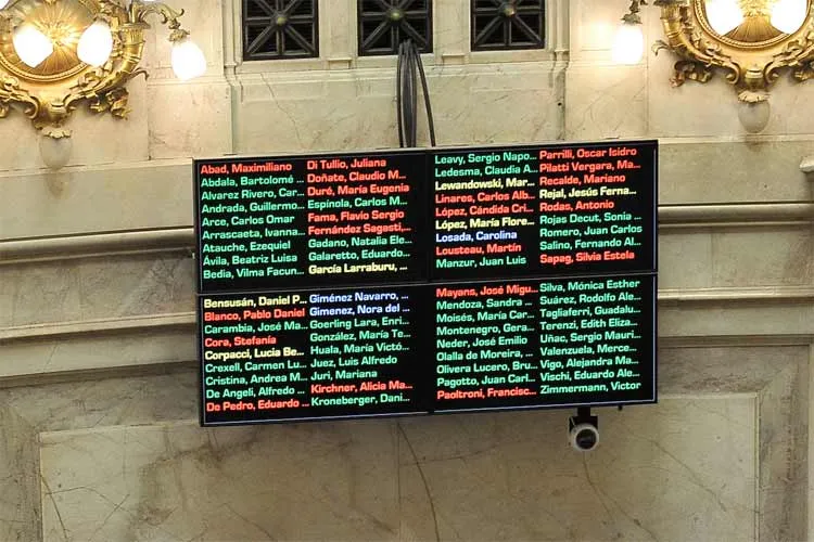 El Senado sancionó la ley que suspende las PASO